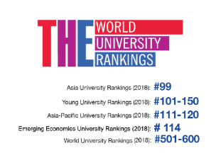 University Ranking In Malaysia 2018 - Sean North